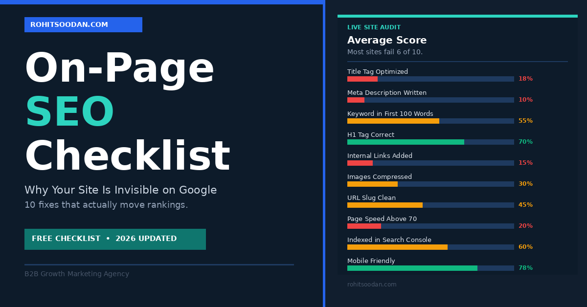 seo checklist