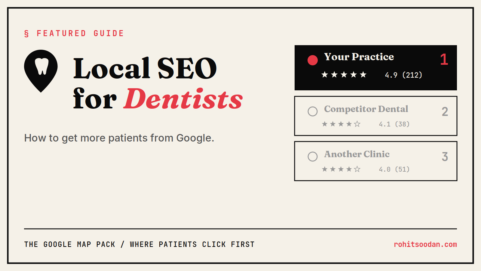 local seo for dentists