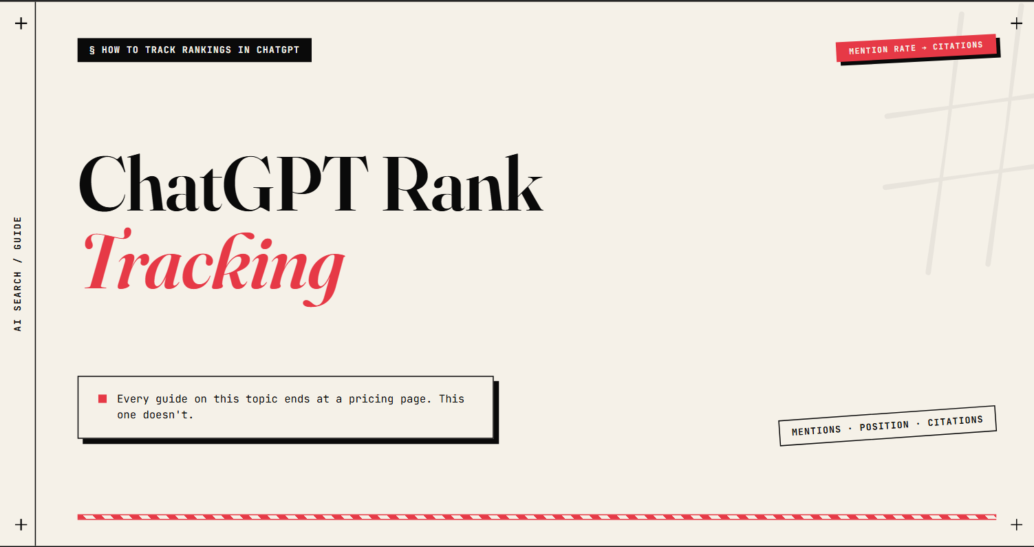 chatgpt citations tracking